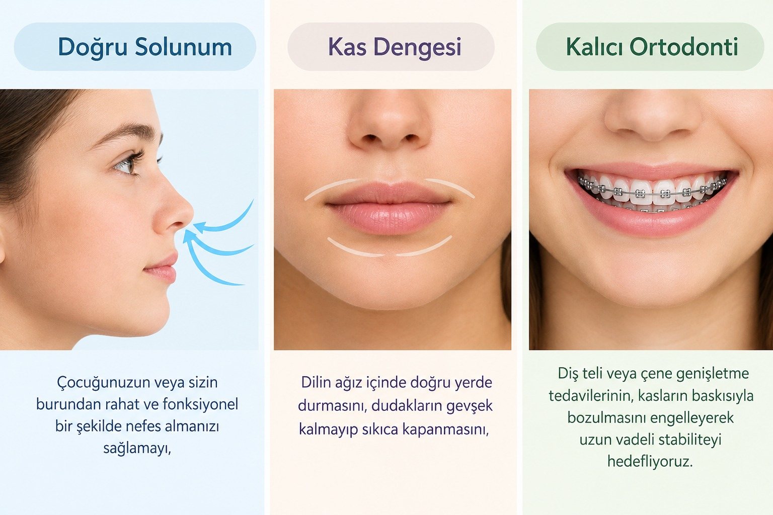 Miyofonksiyonel terapinin hedefleri: burundan doğru solunum, dil ve dudak kas dengesi, diş teli sonucunun korunması